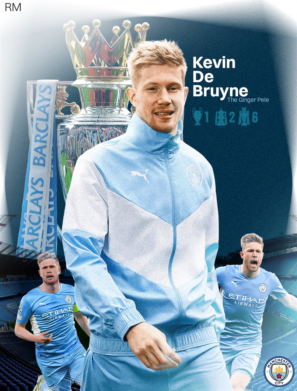 Kevin De Bruyne in a Manchester City jacket in front of the Premier League trophy, with two celebrating cut-outs