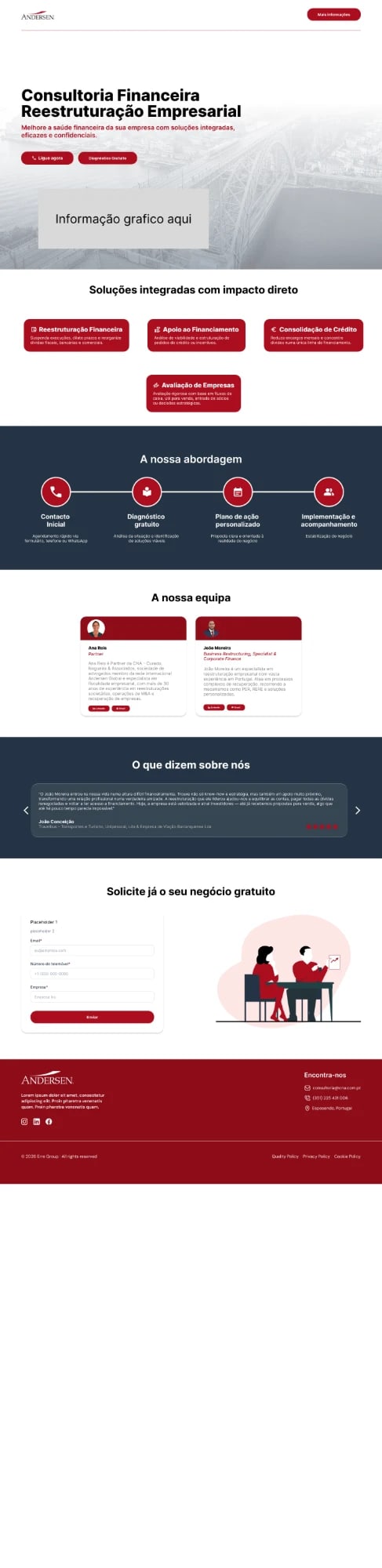 First concept: hero over the bridge photo with a placeholder for a graphic, solution cards, approach steps, team, testimonials and form